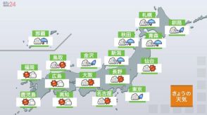 【天気】北日本や北陸、雨や雷雨も　東日本の太平洋側や西日本、午後は急変に注意