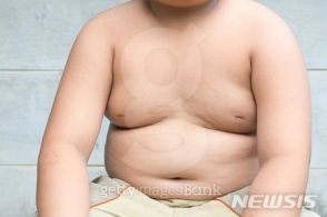 9～17歳の肥満率5年間で3.5倍↑…韓国で「精神健康」深刻度の高い子どもが増加