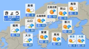【きょう6/17（月） 広島天気】雲の多い一日　夕方頃から雨降り出す予想