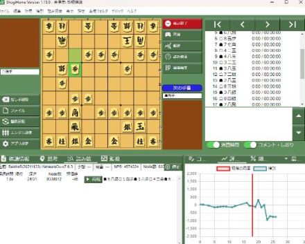 Mac/Linuxでも楽しめる将棋アプリ「ShogiHome」が公開 ～オープンソース、Electron製