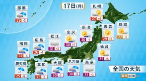 今夜から18日（火）にかけて　西・東日本で大雨　土砂災害・河川の増水など警戒を