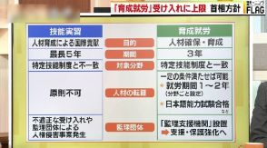 人手不足解消の打開策となるか、技能実習に代わる“育成就労制度”創設へ…新制度の特徴とは？