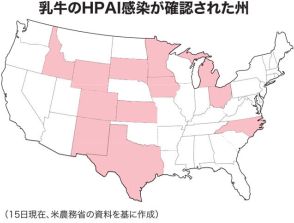 乳牛の鳥インフル感染　米国で100農場超に　農水省は日本国内発生警戒