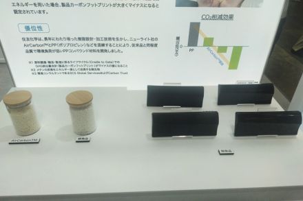 住友化学・旭化成・三菱ケミカル…自動車向け「環境型素材」開発、原料多様化