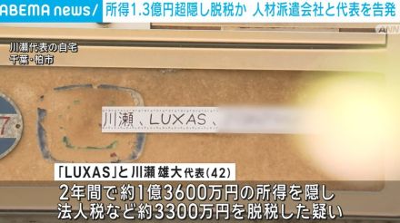 所得1億3000万円超隠し脱税か 人材派遣会社と代表を国税局が刑事告発