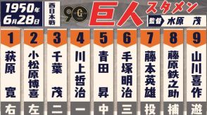 【あの日のスタメン】プロ野球史上初の完全試合　1950年6月28日に巨人の藤本英雄が達成