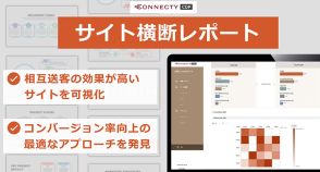 データ統合マーケツール「CONNECTY CDP」で「サイト横断レポート機能」を提供開始