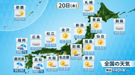 梅雨前線北上　九州はあす(金)にかけて大雨のおそれ　晴れる東～北日本は暑さ厳しく　真夏日地点続出へ　35℃近い所も