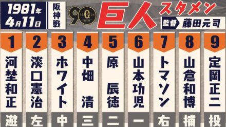 【あの日のスタメン】巨人・定岡正二がライナー頭部直撃から中5日で達成したのは・・・？