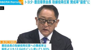 トヨタ・豊田章男会長への取締役再任案 賛成率約72％ 2010年以降“最低”に