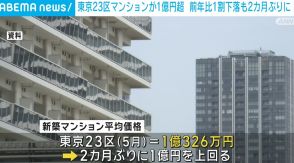 東京23区の新築マンション 2カ月ぶりに平均価格が1億円超