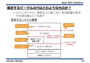 名古屋大学、SDV向けAPI策定プロジェクト「Open SDV Initiative」設立 企業参加を呼びかけ年度内に初版リリース