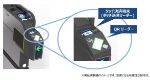 つくばエクスプレス、一部駅でクレカタッチ/QRコードによる乗車を実施。2025年中