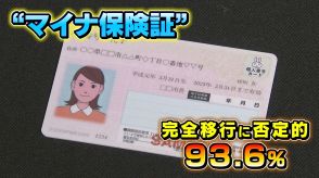 “マイナ保険証” 完全移行…現行の保険証 “廃止” に9割が否定的　富山県民医連アンケート調査