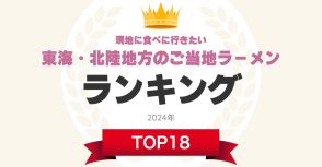 現地に食べに行きたい「東海・北陸地方のご当地ラーメン」ランキング！　2位は「燕三条背脂ラーメン」と「富山ブラック」、1位は？