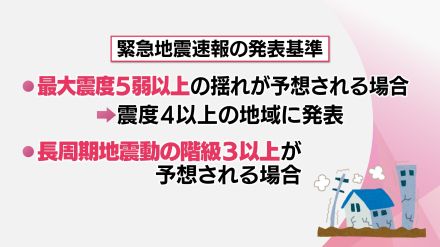 「緊急地震速報」が発表されたら　とるべき行動は?