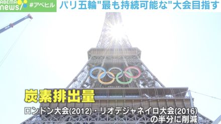 「ペットボトル禁止」のパリ五輪 「最もサステナブルな」大会に…東京五輪からの変化は？