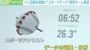 「スポーツテックで競技は“AIが出した正解を再現する作業”になる？」に専門家「むしろAIは個性を伸ばし、スポーツはもっと面白くなる！」