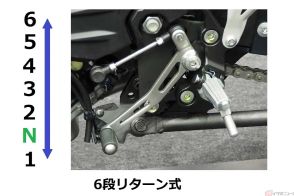 「ニュートラル」は、なぜ1速と2速の間にあるの？