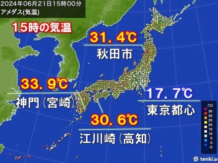 東京都心はヒンヤリ　22日は真夏日復活か　今週末はかなり蒸し暑い　熱帯夜の所も