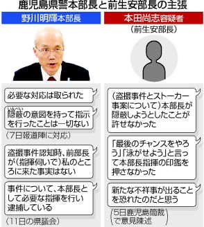 【図解】県警本部長「隠蔽指示ない」＝前部長起訴受け、改めて否定―不祥事情報漏えい・鹿児島