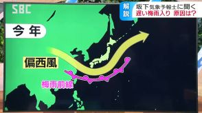 梅雨入り遅れたのはなぜ?梅雨明けは早いか遅いか?そして雨の量は?坂下気象予報士が解説