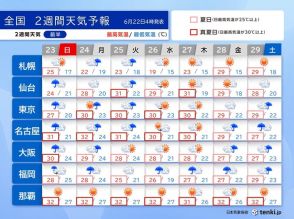 2週間天気　梅雨が本格化　九州～東北は大雨に警戒　不快な蒸し暑さ　熱帯夜も増