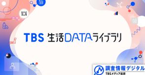 リスキリングする気、ありますか?～TBSの専門家が分析「データからみえる今日の世相」～【調査情報デジタル】