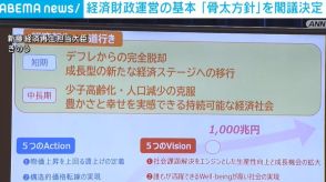 政府、経済財政運営の基本「骨太方針」を閣議決定