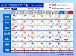 今週後半は再び西～東日本で大雨の恐れ　東京も熱帯夜が続く　夜の熱中症にも注意