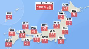 関東は厳しい暑さ　38度予想も　その他は梅雨空で激しい雷雨も