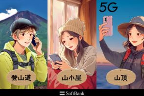 ソフトバンク、富士山の登山期間中に5G／4G LTEサービスを提供　山頂や山小屋で