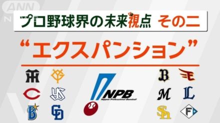 プロ野球界拡大「エクスパンション」の可能性 古田と考える「再編問題」から20年