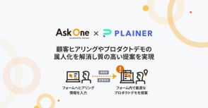 入力インターフェース「Ask One」がデモプラットフォーム「PLAINER」との連携開始