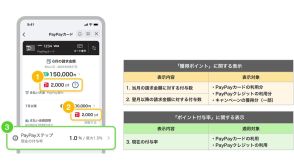 PayPayの「PayPayカード」アプリ、ポイント表示改善や店名追加機能