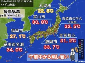 今日25日もかなり蒸し暑い　この先7月初めに再び猛暑　夜間も熱中症対策を