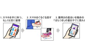 NTT、スマホを回すだけで“器用さ”が分かる技術