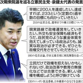 立民、次期衆院選へ正念場　過半数擁立厳しく…連立構想に活路