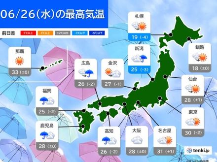 今日26日も梅雨空　九州は局地的に激しい雨　関東も一時的に雨で不快な蒸し暑さ続く