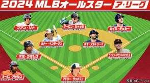 ア・リーグではジャッジがトップ得票　ファーストはマウントキャッスルが1位に【MLBオールスター第2回ファン投票】