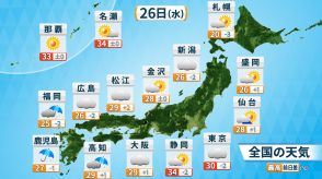 九州南部で激しい雨　27日（木）～28日（金）は大雨の範囲　さらに広がるおそれ