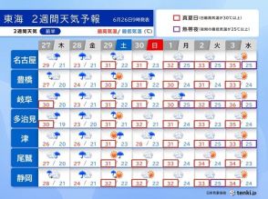 東海　2週間天気　28日は広く雨も　来週は日差し多め　真夏のような厳しい暑さ続く