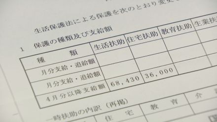 就職して支給基準以上の収入得ても生活保護を…　不正受給の疑いで64歳男を逮捕