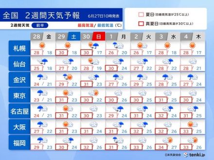 29日にかけて西～東日本で警報級大雨か　この先蒸し暑さがレベルアップ　2週間天気