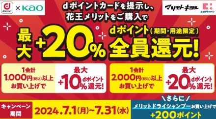 花王製品購入で最大＋20％dポイント還元キャンペーン、マツキヨ／ココカラで7月から