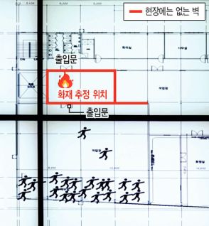 韓国工場火災の電池メーカー、無断で構造変更か…火災発生場所、図面と現場に違い