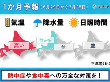 北海道の1か月予報　厳しい暑さはしばらく続く　前線の動きにも注意