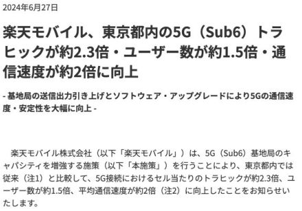 楽天モバイルの5G（Sub6）、都内でのトラフィックが約2.3倍に　ユーザー数は約1.5倍、通信速度は約2倍に向上