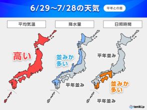 1か月予報　来週は夏のような暑さも　梅雨明けはいつ?