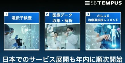 孫会長、父の死きっかけに「悲しみ減らしたい」　ソフトバンクG、医療支援で新会社　AI活用し遺伝子検査など支援